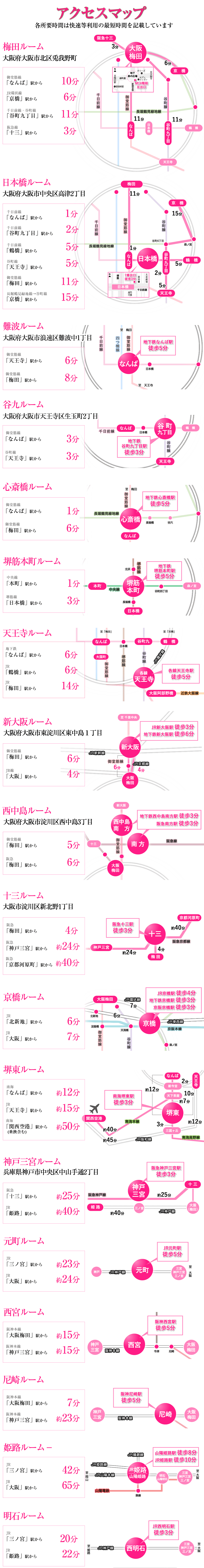 2025年5月30日登録　アクセスマップ